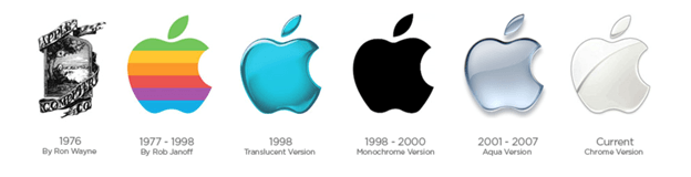 apple logos